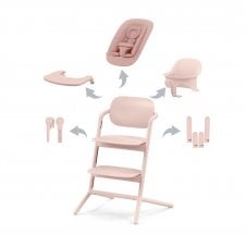 LEMO 4-IN-1 Set 