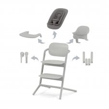 LEMO 4-IN-1 Set 