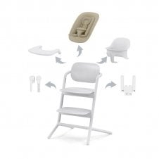 LEMO 4-IN-1 Set 