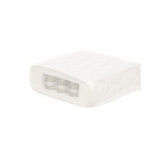 Pocket Sprung Cot Bed Mattress 140x70cm