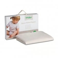 Waterproof Moses Basket / Carrycot Mattress Protector - 30x70cm